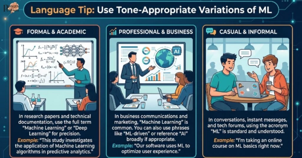 language-tip-use-tone-appropriate-variations-of-ml