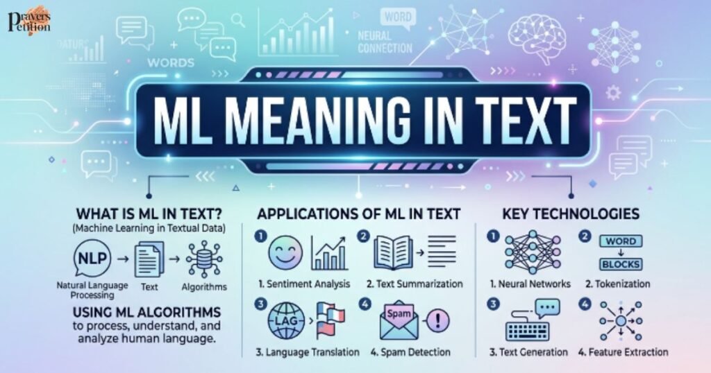 ml-meaning-in-text
