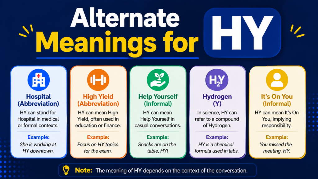 alternate-meanings-for-hy