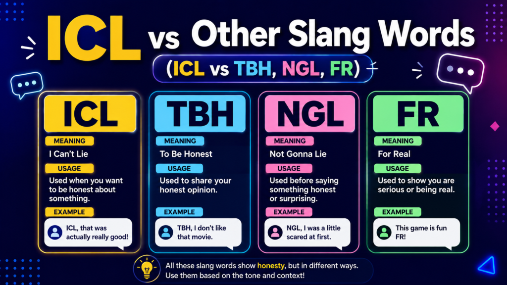 icl-vs-other-slang-words-icl-vs-tbh-ngl-fr