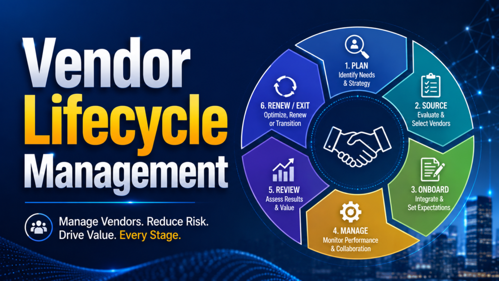 vendor-lifecycle-management